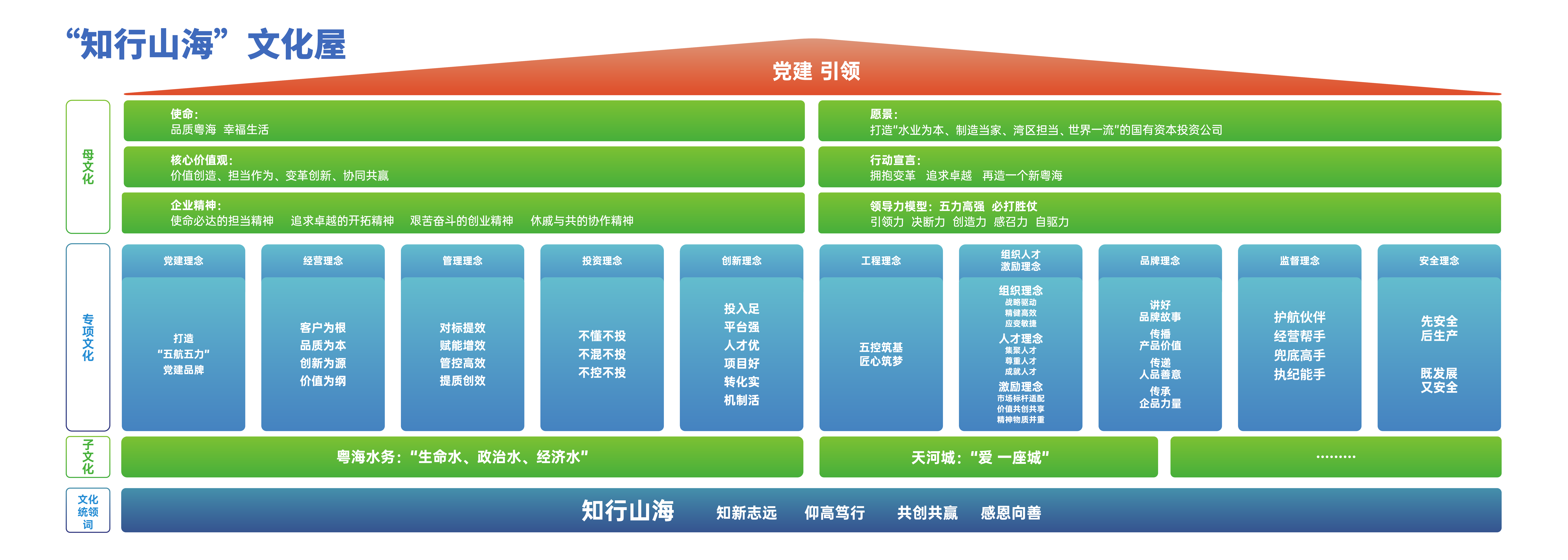 ty线路测试中心-ty8-天游线路